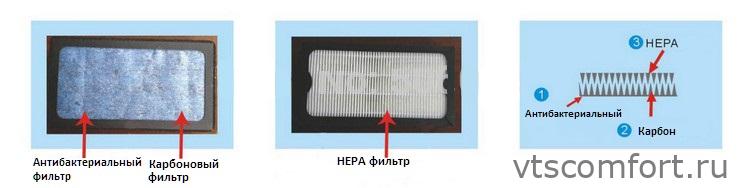 Фото Автоматическая сушилка для рук Ksitex M-5555 JET высокоскоростная Изображение Автоматическая сушилка для рук Ksitex M-5555 JET высокоскоростная