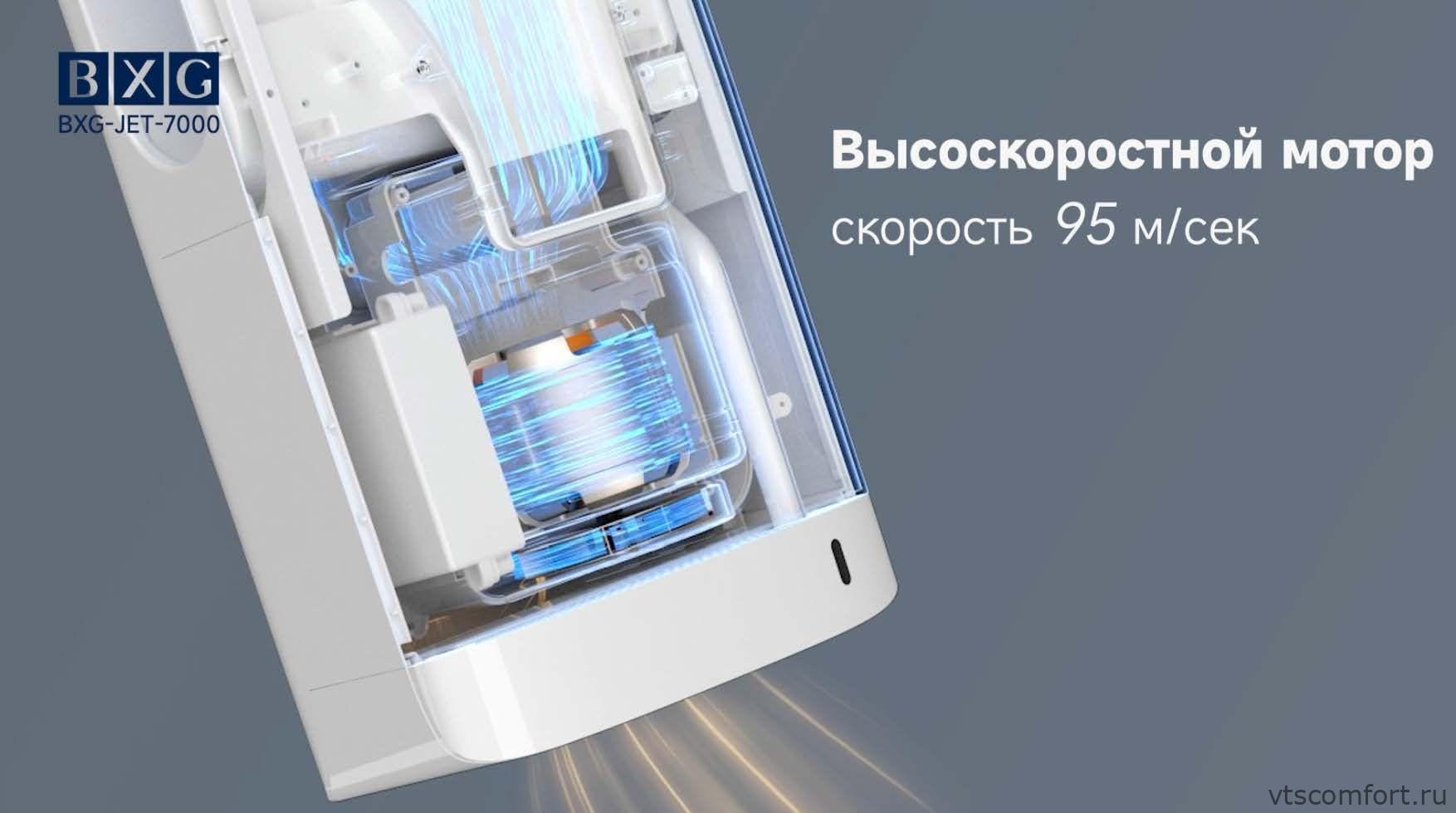 Фото BXG JET-7000 сушилка для рук автоматическая высокоскоростная Изображение BXG JET-7000 сушилка для рук автоматическая высокоскоростная