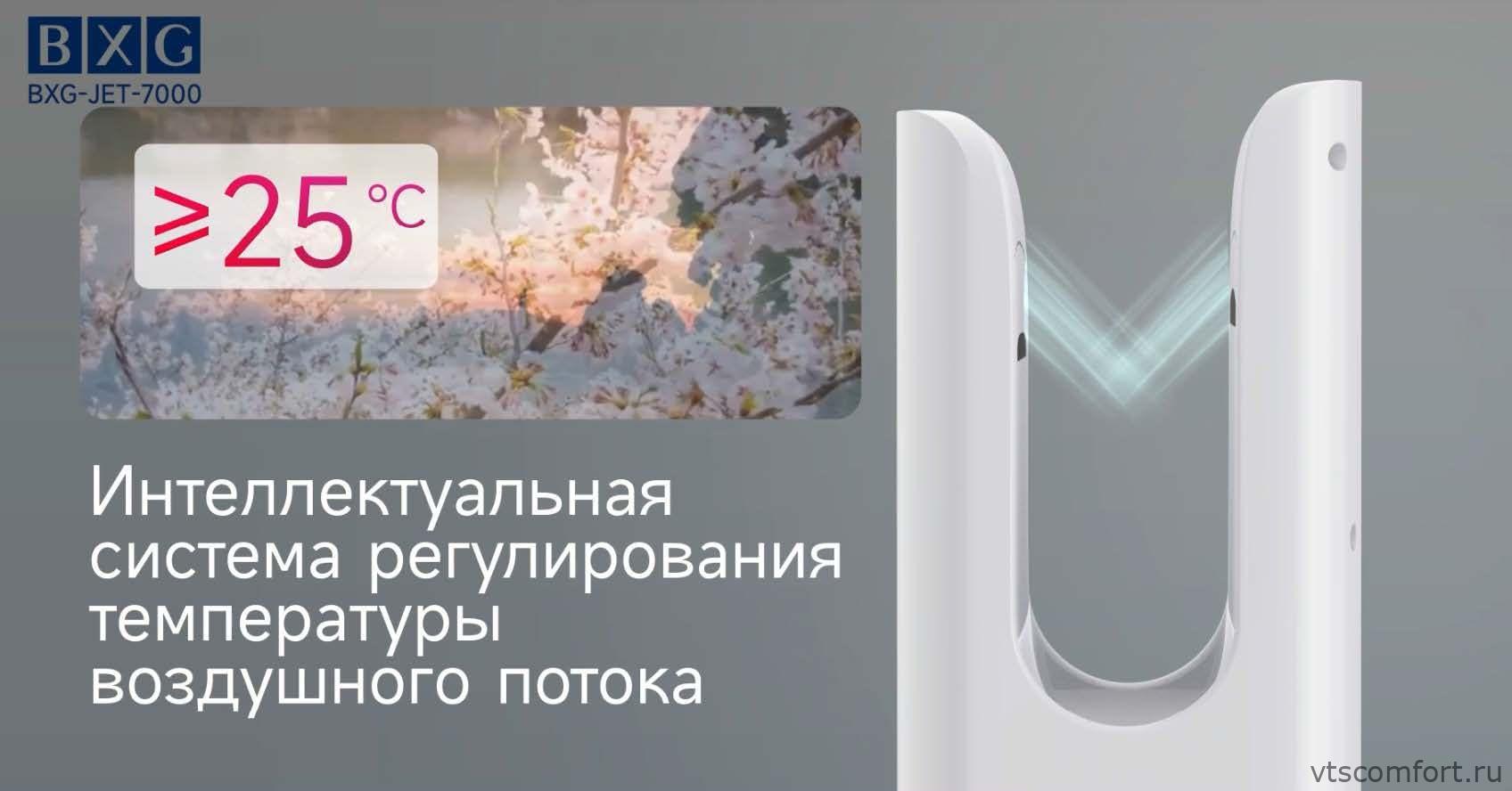 Фото BXG JET-7000 сушилка для рук автоматическая высокоскоростная Изображение BXG JET-7000 сушилка для рук автоматическая высокоскоростная