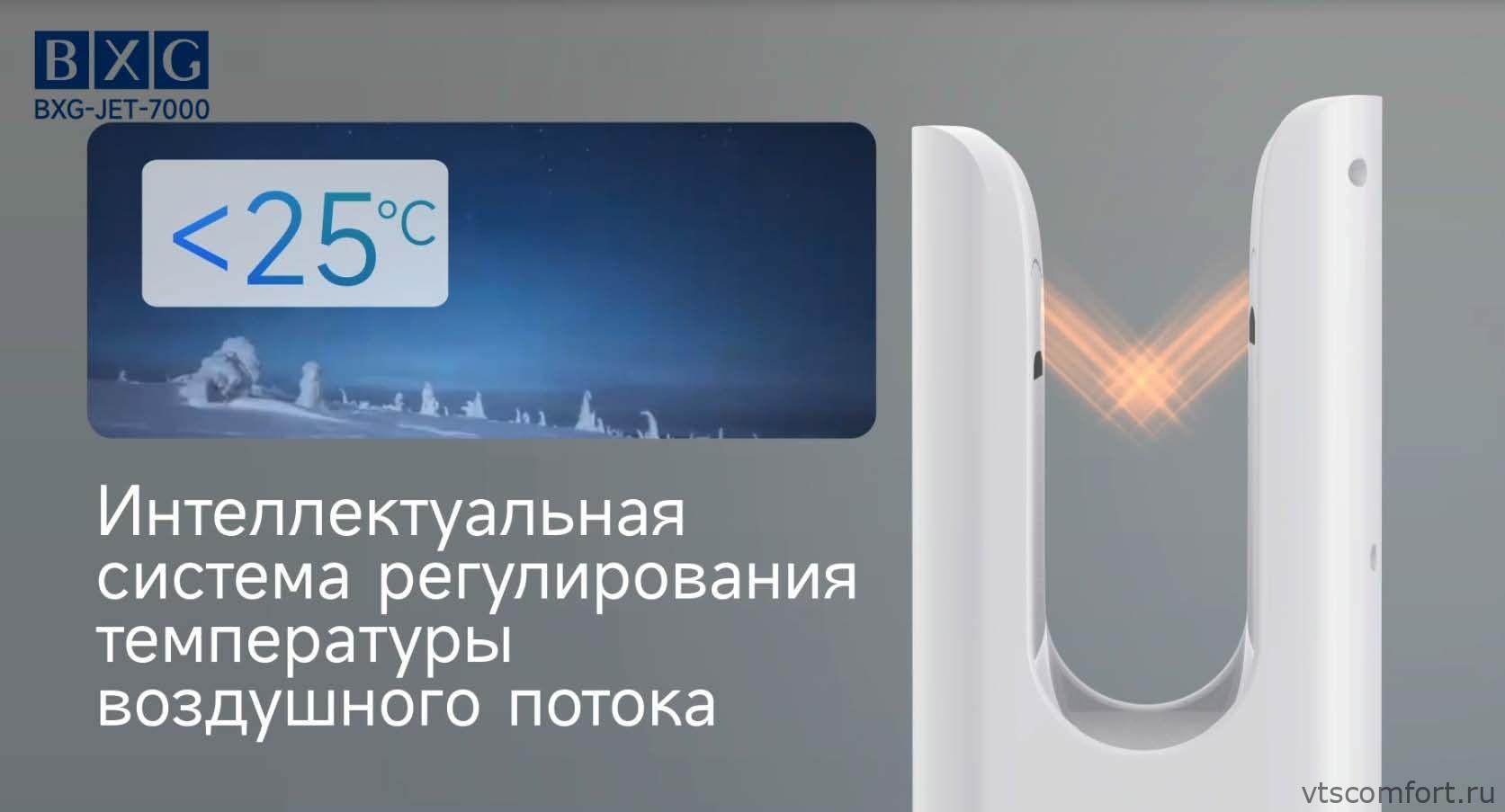 Фото BXG JET-7000 сушилка для рук автоматическая высокоскоростная Изображение BXG JET-7000 сушилка для рук автоматическая высокоскоростная