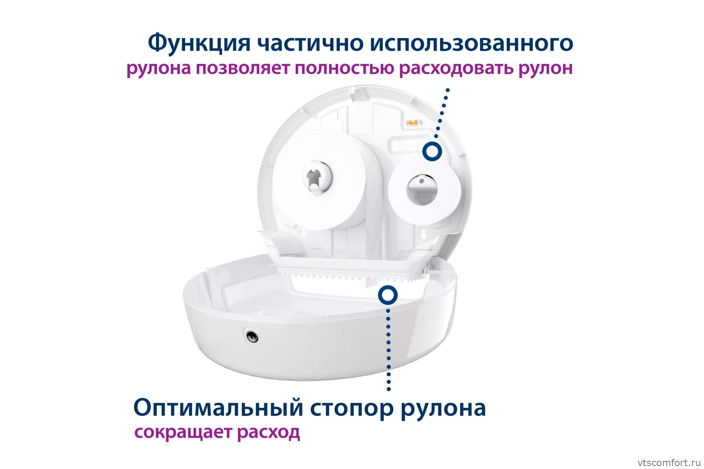 Фото TORK 554000 диспенсер для туалетной бумаги система T1 Изображение TORK 554000 диспенсер для туалетной бумаги система T1