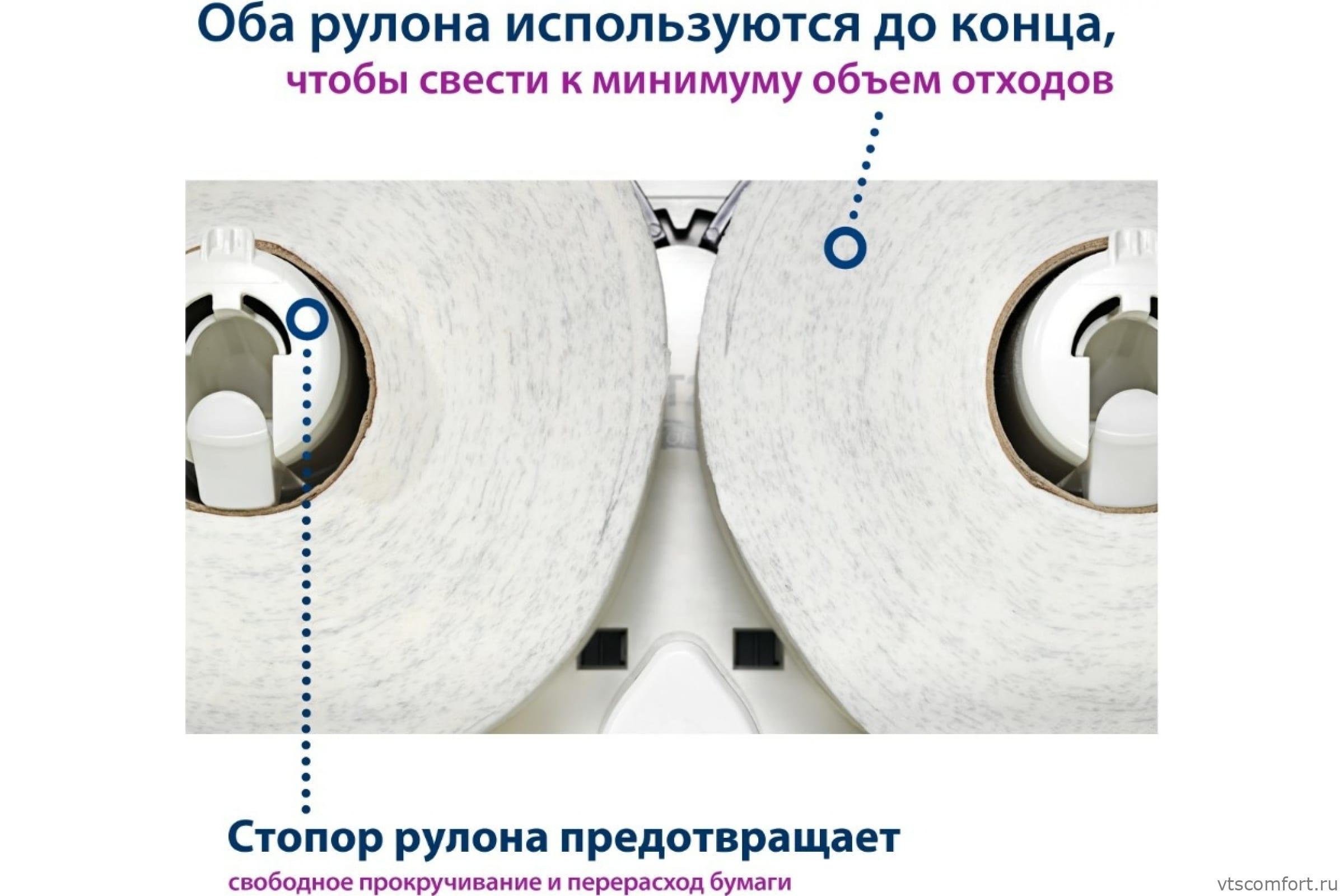 Фото TORK 555500 диспенсер для туалетной бумаги система T2 для двух рулонов Изображение TORK 555500 диспенсер для туалетной бумаги система T2 для двух рулонов