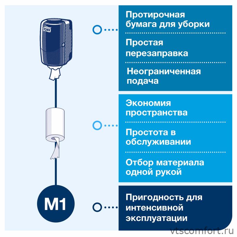 Фото Tork Elevation 558000 диспенсер для полотенец Система M1 с центральной вытяжкой Изображение Tork Elevation 558000 диспенсер для полотенец Система M1 с центральной вытяжкой