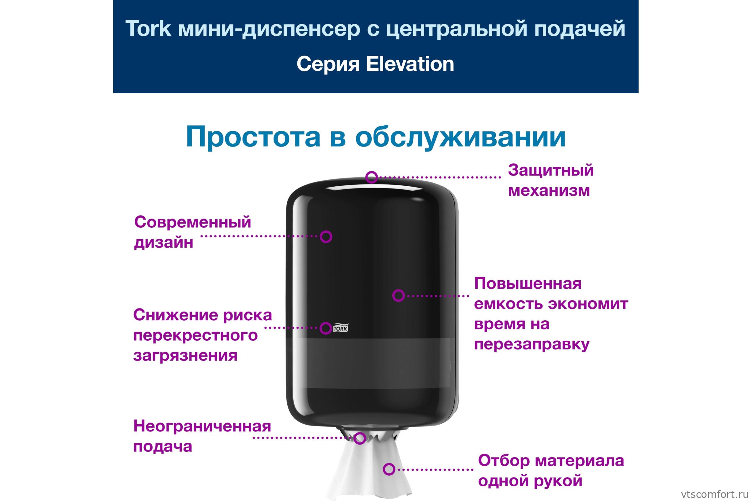 Фото Tork Elevation 559008 диспенсер для полотенец Система M2 с центральной вытяжкой Изображение Tork Elevation 559008 диспенсер для полотенец Система M2 с центральной вытяжкой