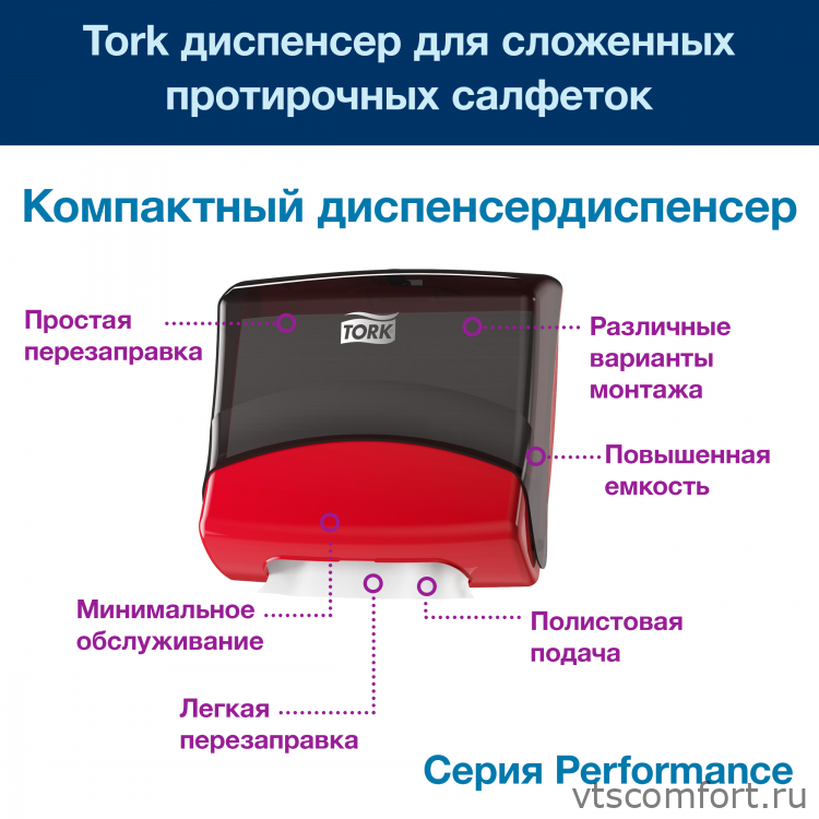 Фото Tork Performance 654008 диспенсер для протирочных материалов Система W4 в салфетках Изображение Tork Performance 654008 диспенсер для протирочных материалов Система W4 в салфетках