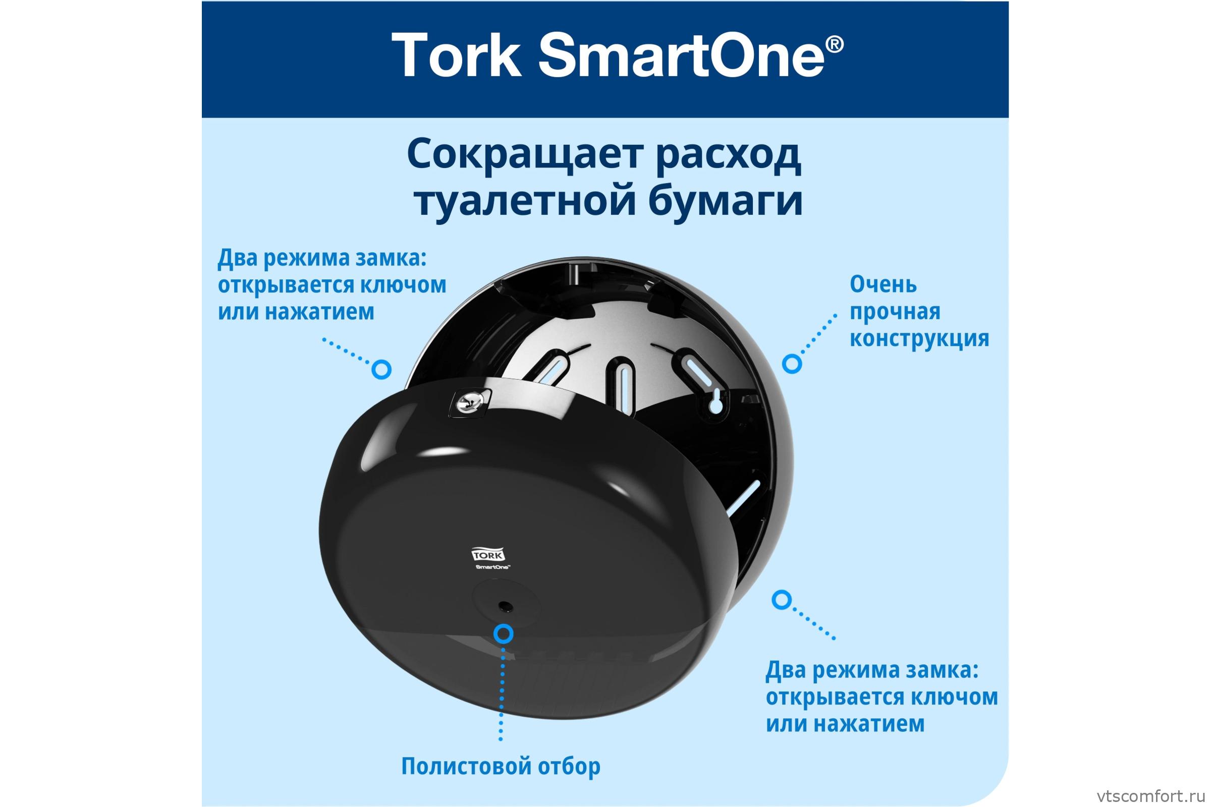Фото TORK SmartOne® 680008 диспенсер для рулонной туалетной бумаги система T8 Изображение TORK SmartOne® 680008 диспенсер для рулонной туалетной бумаги система T8