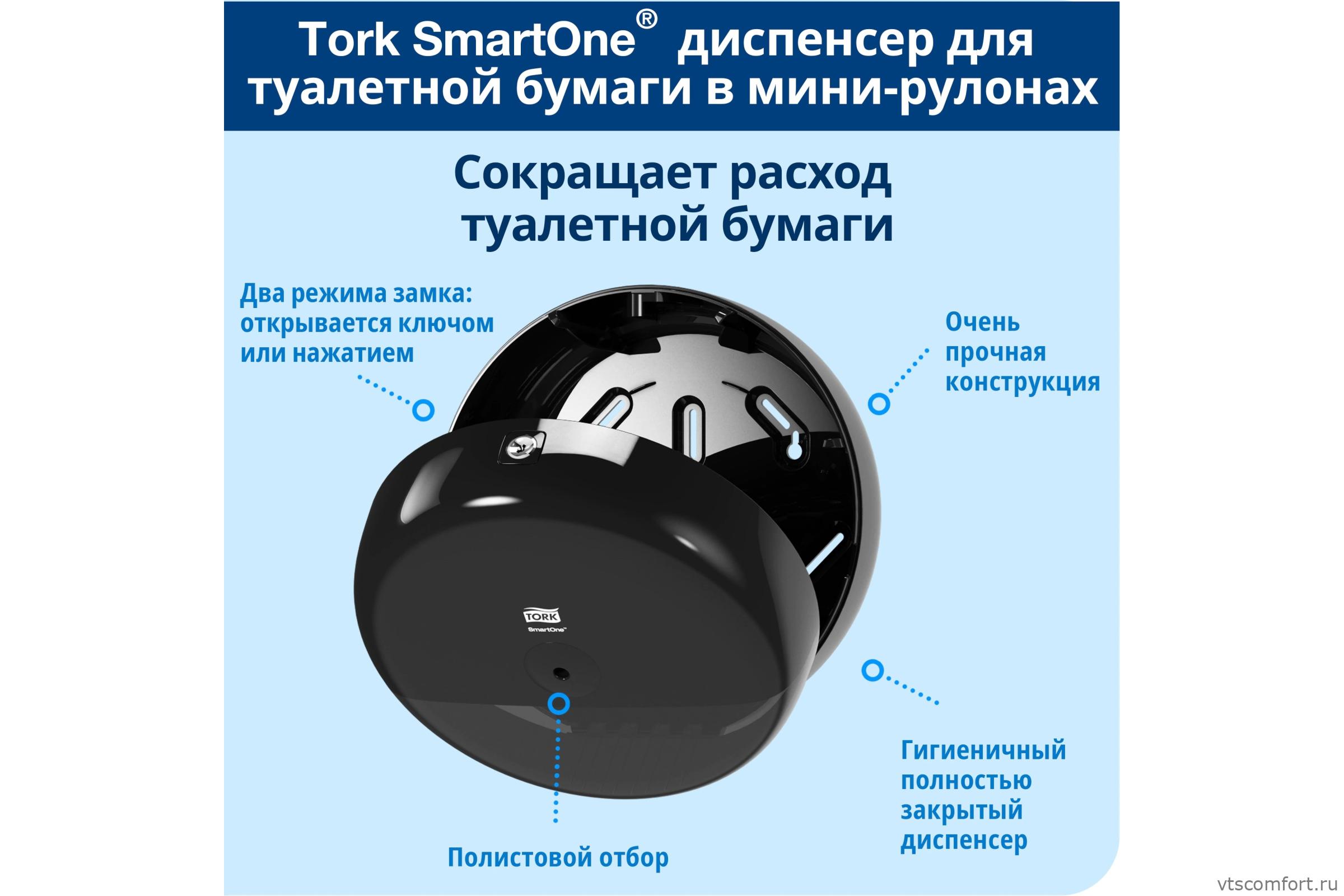 Фото TORK SmartOne® 681008 диспенсер для рулонной туалетной бумаги система T9 Изображение TORK SmartOne® 681008 диспенсер для рулонной туалетной бумаги система T9