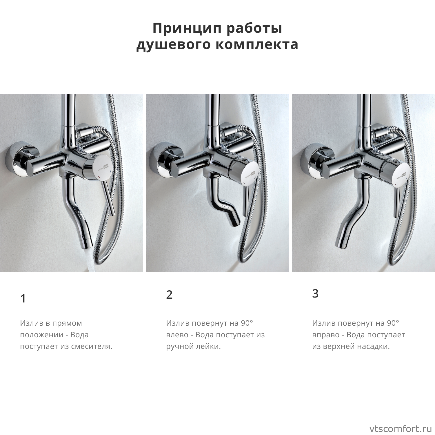 Фото WasserKraft A14401 Душевой комплект со смесителем Изображение WasserKraft A14401 Душевой комплект со смесителем