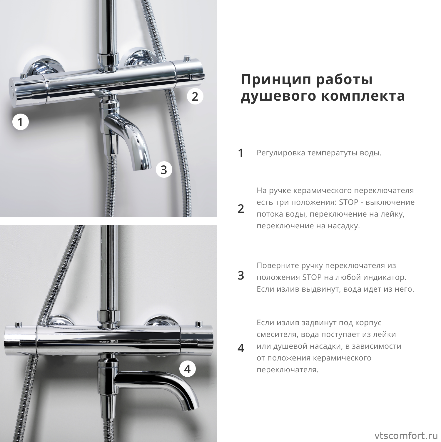 Фото WasserKraft A18801 Thermo Душевой комплект с термостатическим смесителем Изображение WasserKraft A18801 Thermo Душевой комплект с термостатическим смесителем