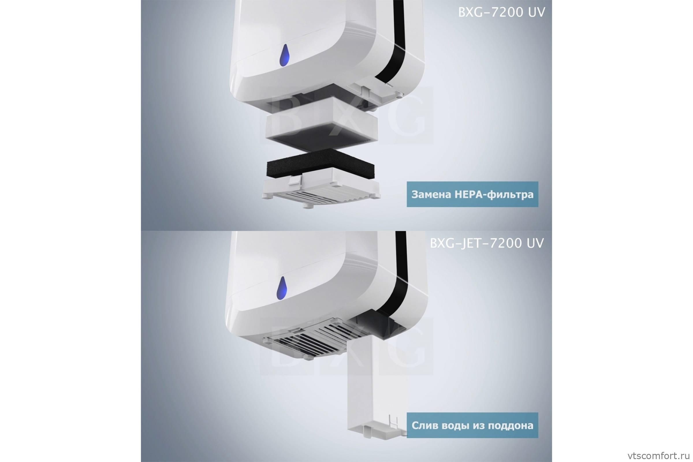 Фото Погружная сушилка для рук BXG-7200 с ультрафиолетом белая Изображение Погружная сушилка для рук BXG-7200 с ультрафиолетом белая