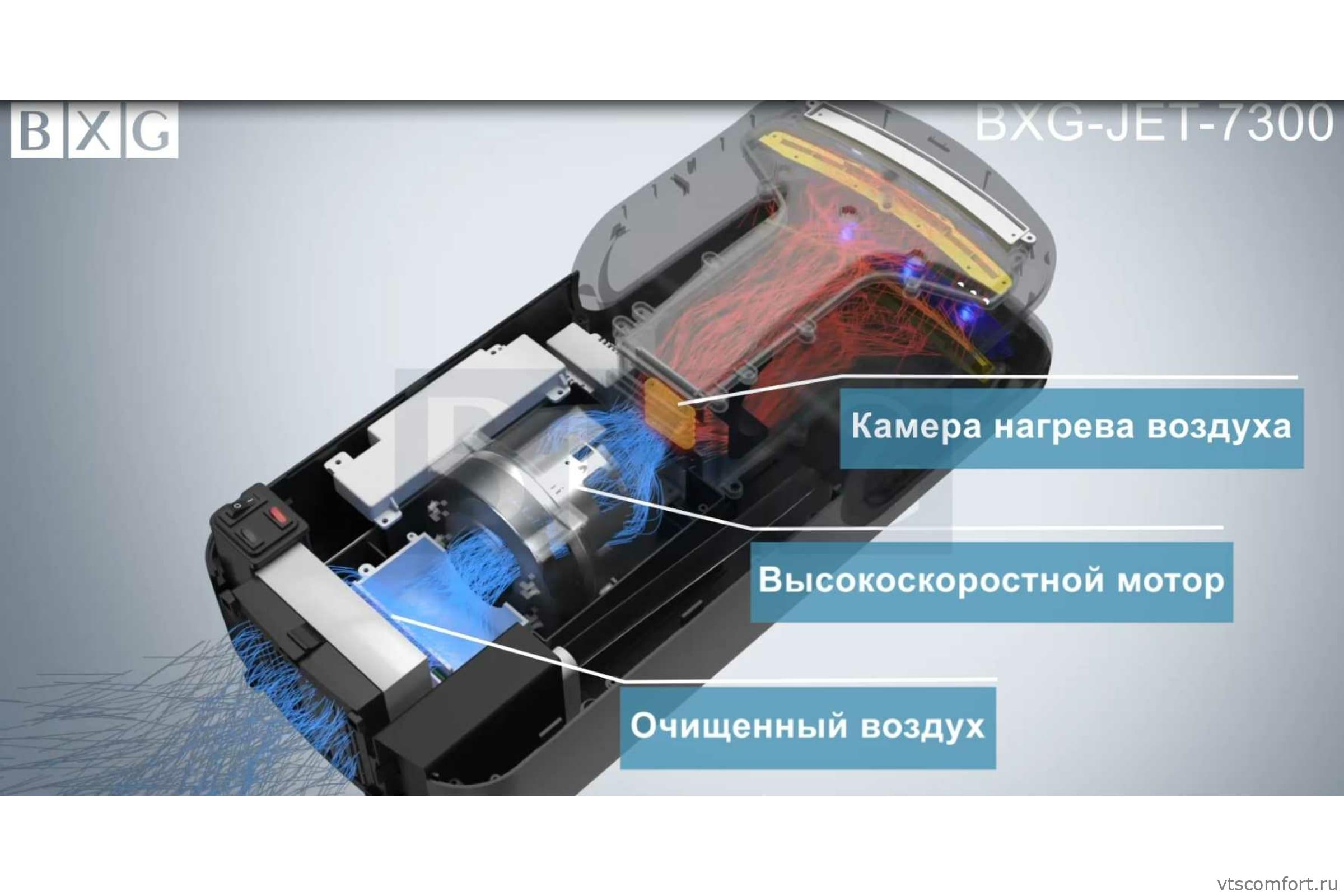 Фото Погружная сушилка для рук BXG-7300 с ультрафиолетом черная Изображение Погружная сушилка для рук BXG-7300 с ультрафиолетом черная