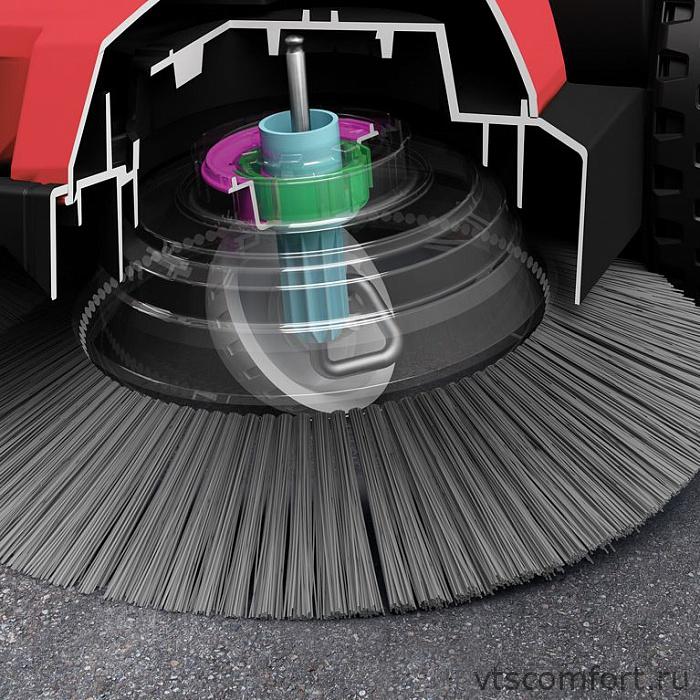 Фото Подметальная машина механическая Starmix Haaga 477 Profi Изображение Подметальная машина механическая Starmix Haaga 477 Profi