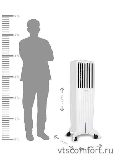 Фото Охладитель воздуха Symphony Diet 35i охлаждение и очистка воздуха Изображение Охладитель воздуха Symphony Diet 35i охлаждение и очистка воздуха
